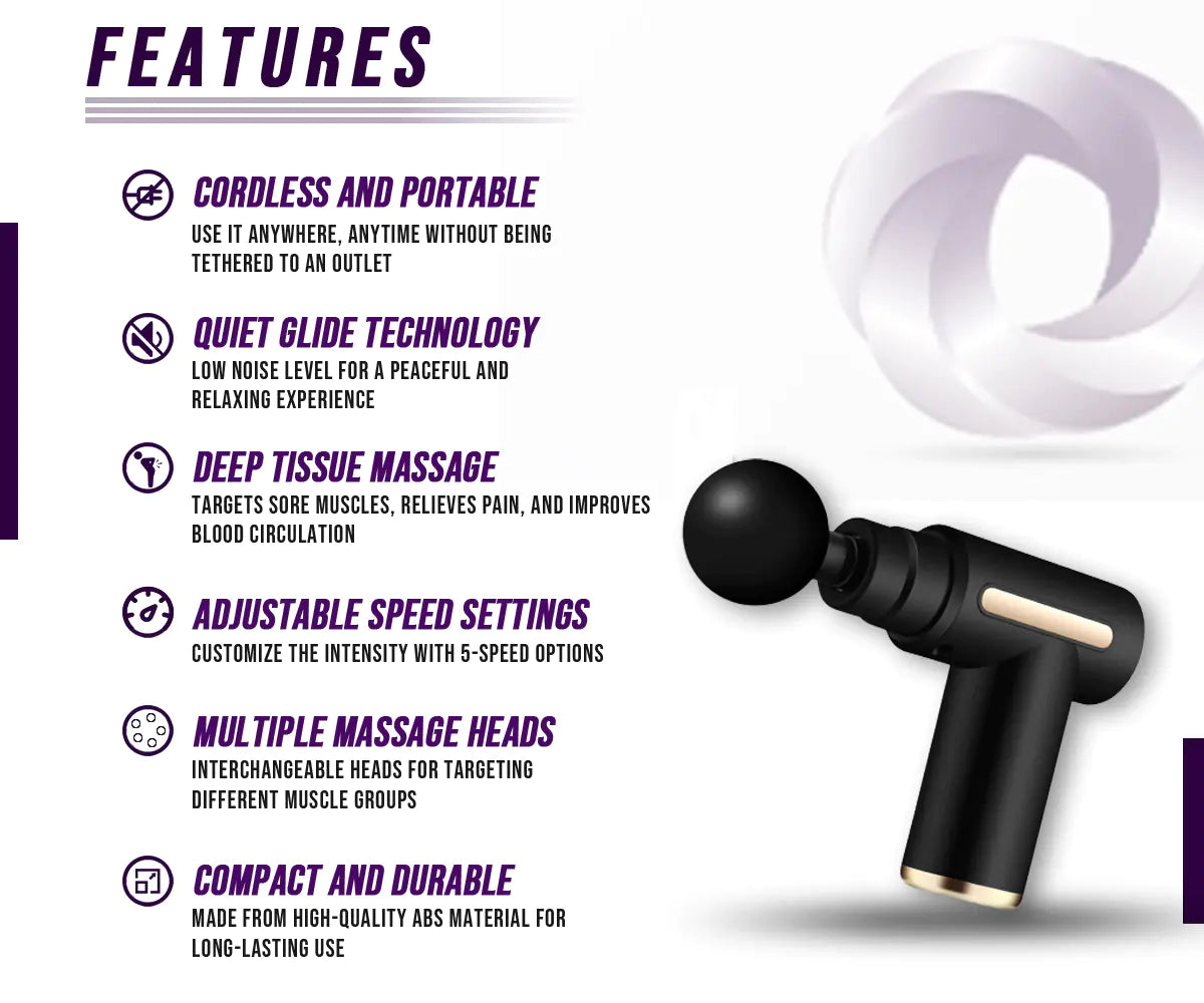 Mini Heated Deep Tissue Massage Gun